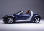 Smart Roadster 2003 года